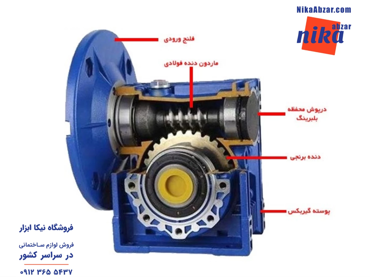 برشی از نمای داخلی گیربکس حلزونی و معرفی قسمت های داخلی آن